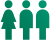 HDSAs in SA
                              workforce